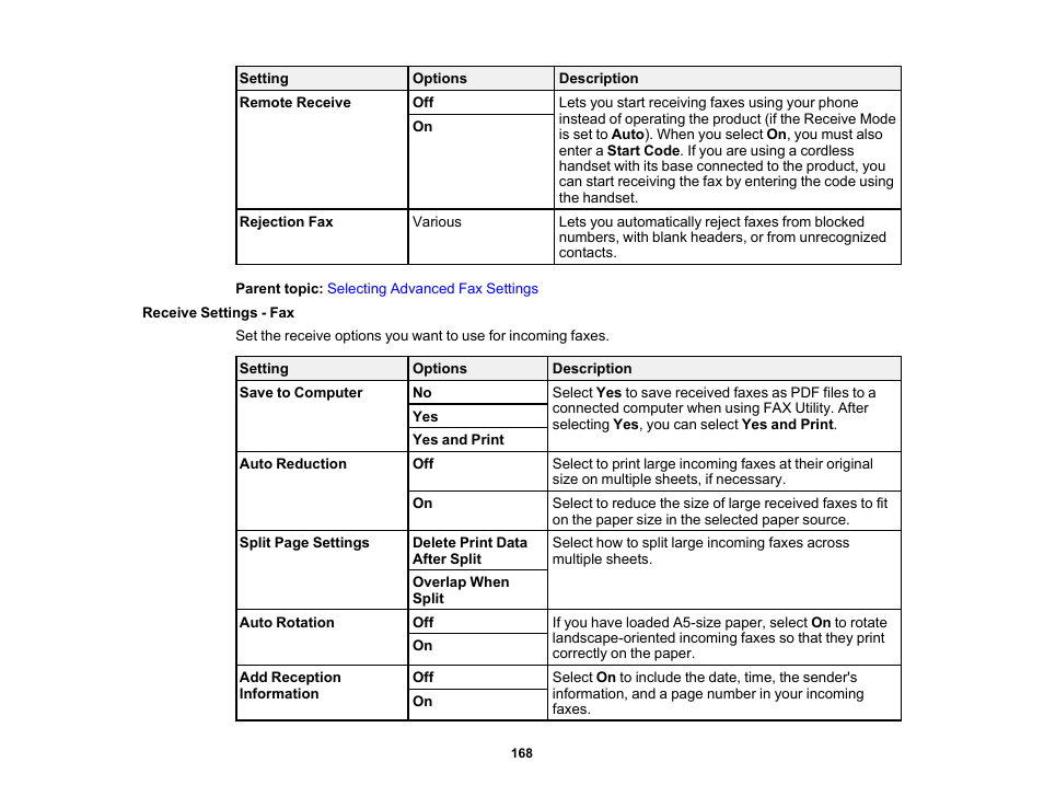Receive settings - fax | Epson WorkForce WF-2930 Wireless All-in-One Color Inkjet Printer User Manual | Page 168 / 327