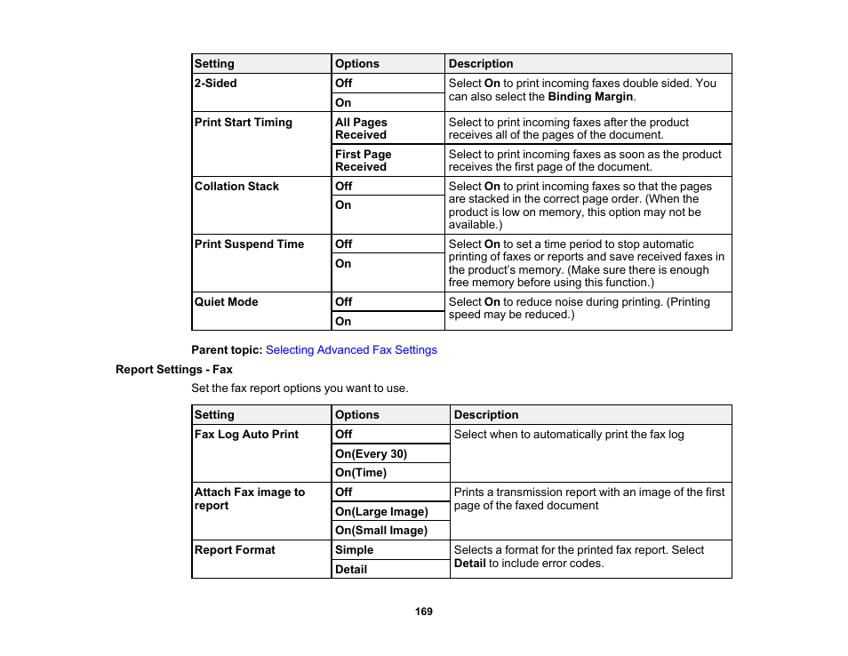 Report settings - fax | Epson WorkForce WF-2930 Wireless All-in-One Color Inkjet Printer User Manual | Page 169 / 327
