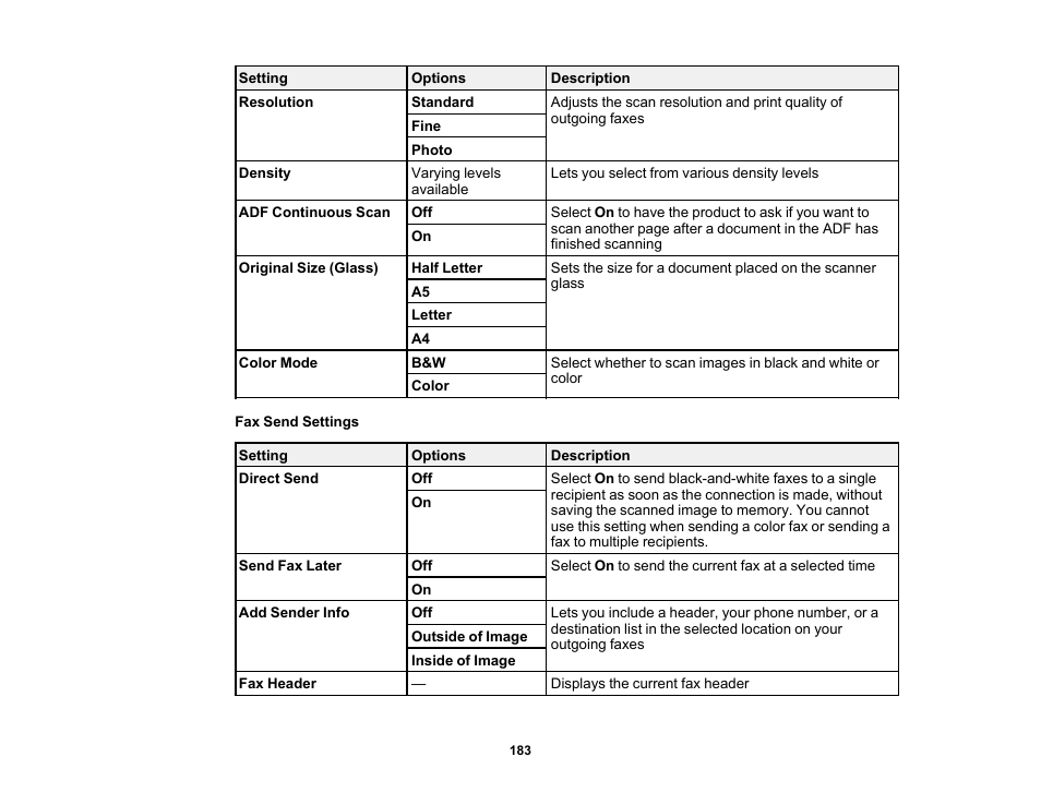 Epson WorkForce WF-2930 Wireless All-in-One Color Inkjet Printer User Manual | Page 183 / 327