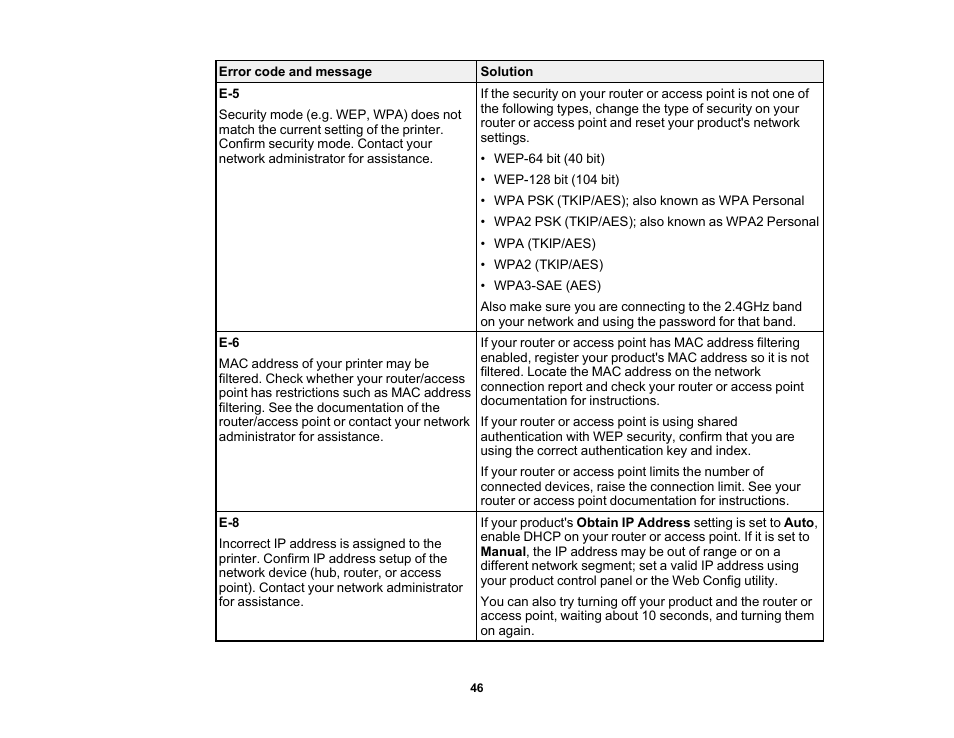 Epson WorkForce WF-2930 Wireless All-in-One Color Inkjet Printer User Manual | Page 46 / 327