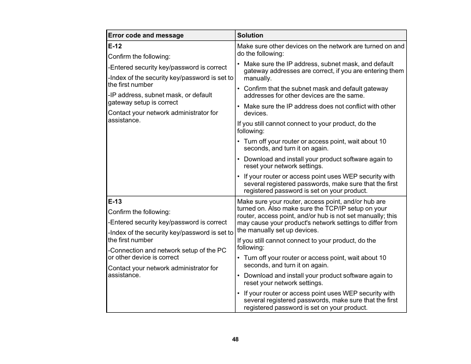 Epson WorkForce WF-2930 Wireless All-in-One Color Inkjet Printer User Manual | Page 48 / 327