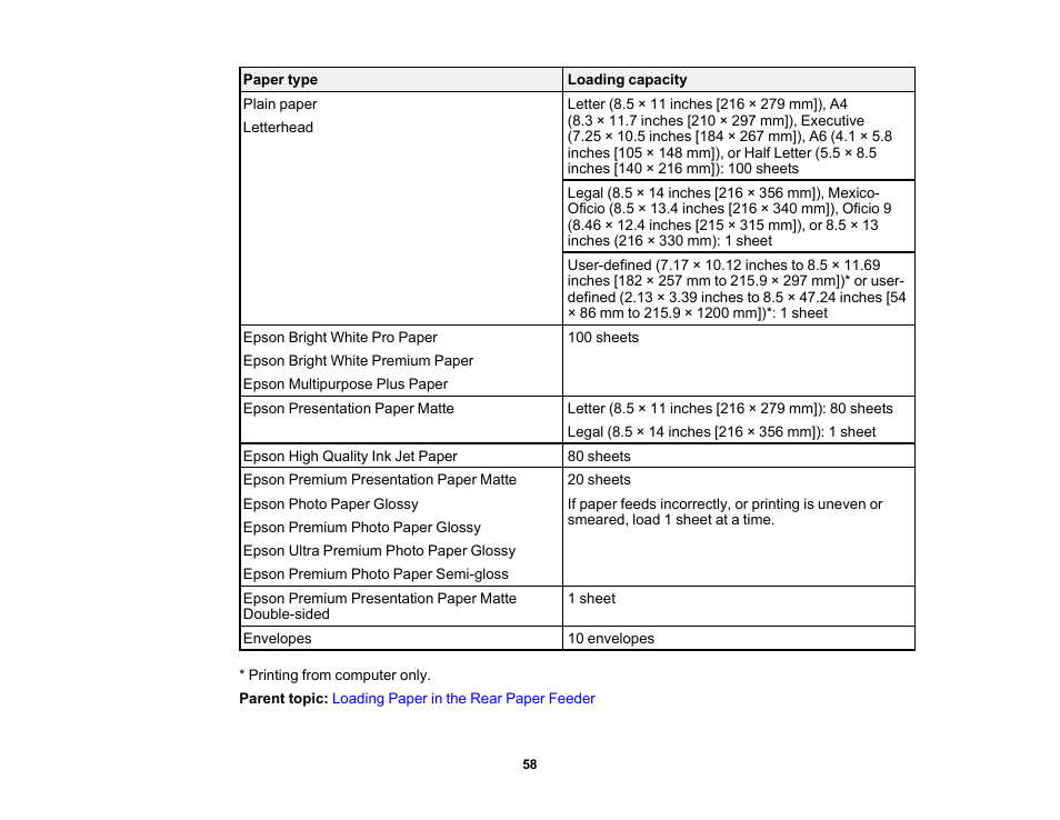 Epson WorkForce WF-2930 Wireless All-in-One Color Inkjet Printer User Manual | Page 58 / 327