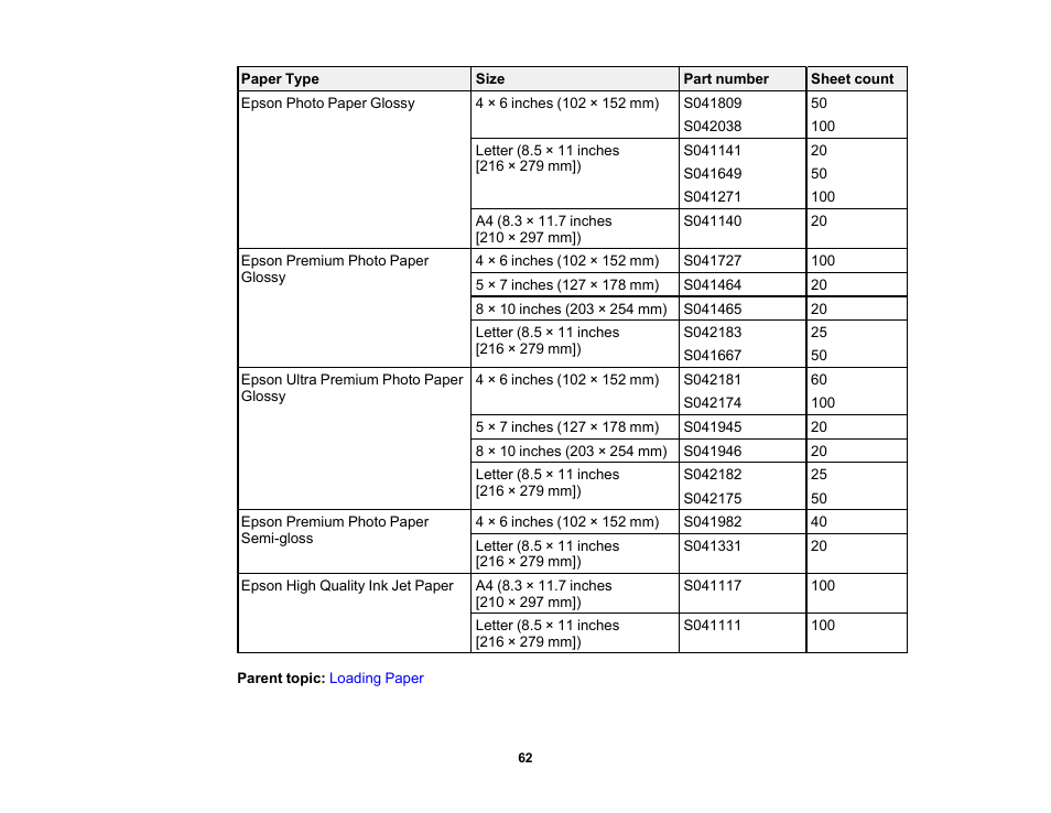 Epson WorkForce WF-2930 Wireless All-in-One Color Inkjet Printer User Manual | Page 62 / 327