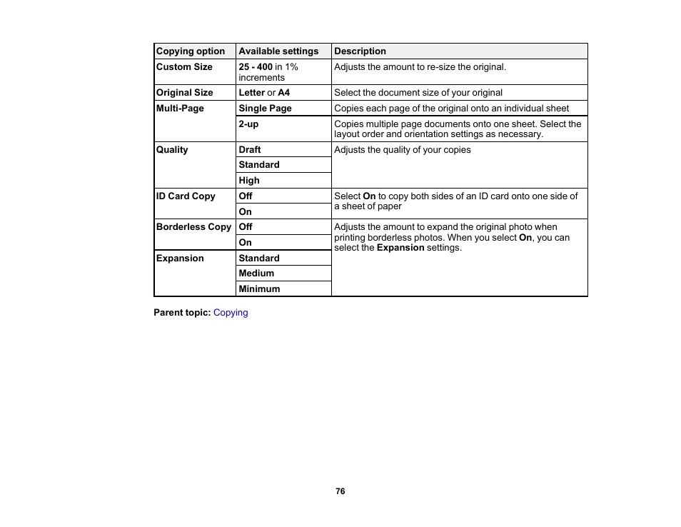 Epson WorkForce WF-2930 Wireless All-in-One Color Inkjet Printer User Manual | Page 76 / 327