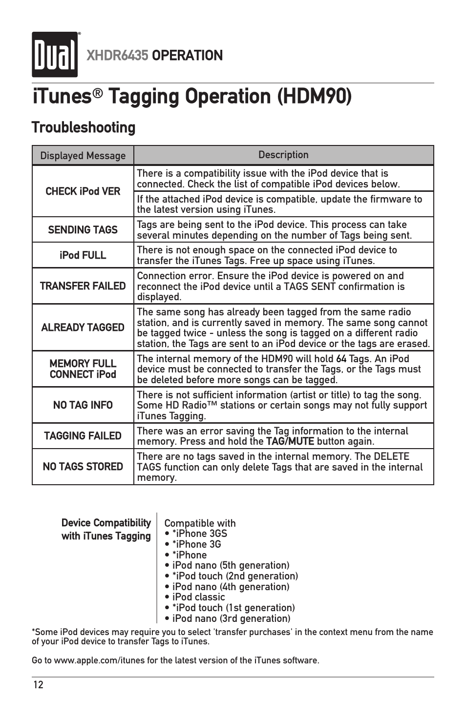 Itunes, Tagging operation (hdm90), Troubleshooting | Xhdr6435 operation | Dual XHDR6435 User Manual | Page 12 / 32