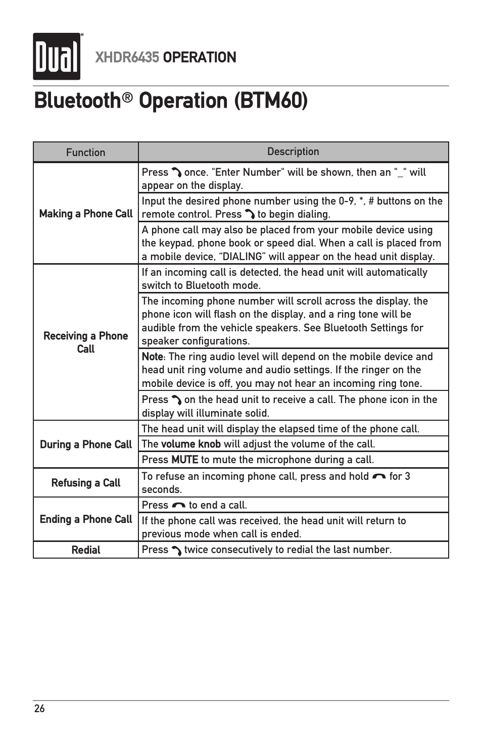 Bluetooth, Operation (btm60), Xhdr6435 operation | Dual XHDR6435 User Manual | Page 26 / 32