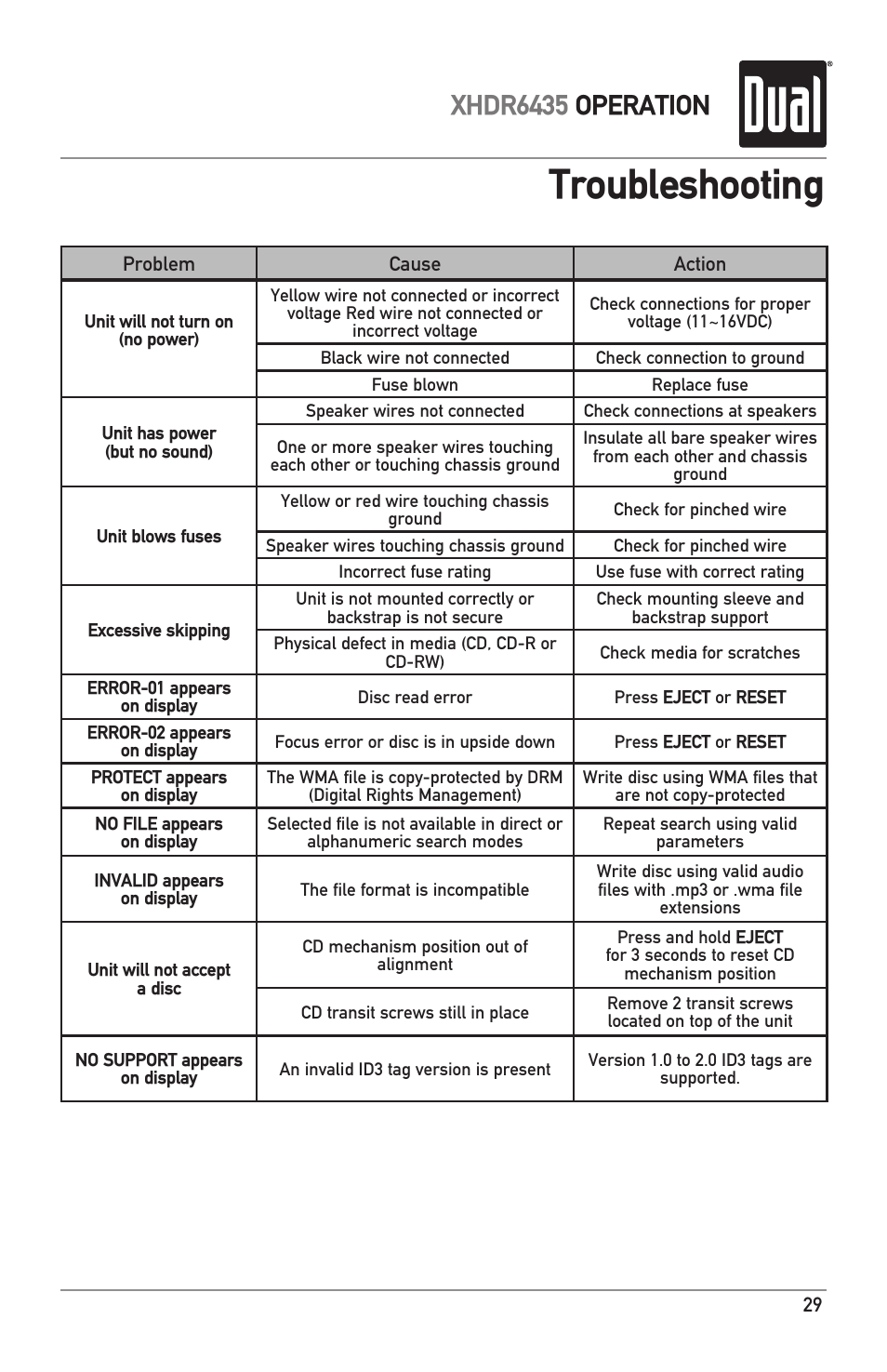 Troubleshooting, Xhdr6435 operation | Dual XHDR6435 User Manual | Page 29 / 32