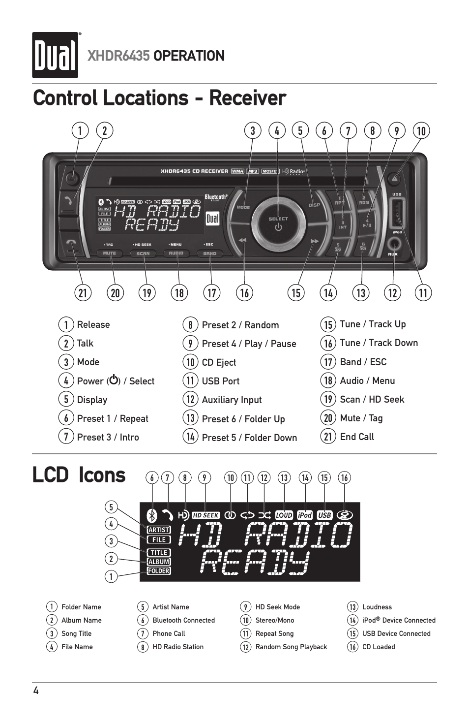 Control locations - receiver, Lcd icons, Xhdr6435 operation | Dual XHDR6435 User Manual | Page 4 / 32