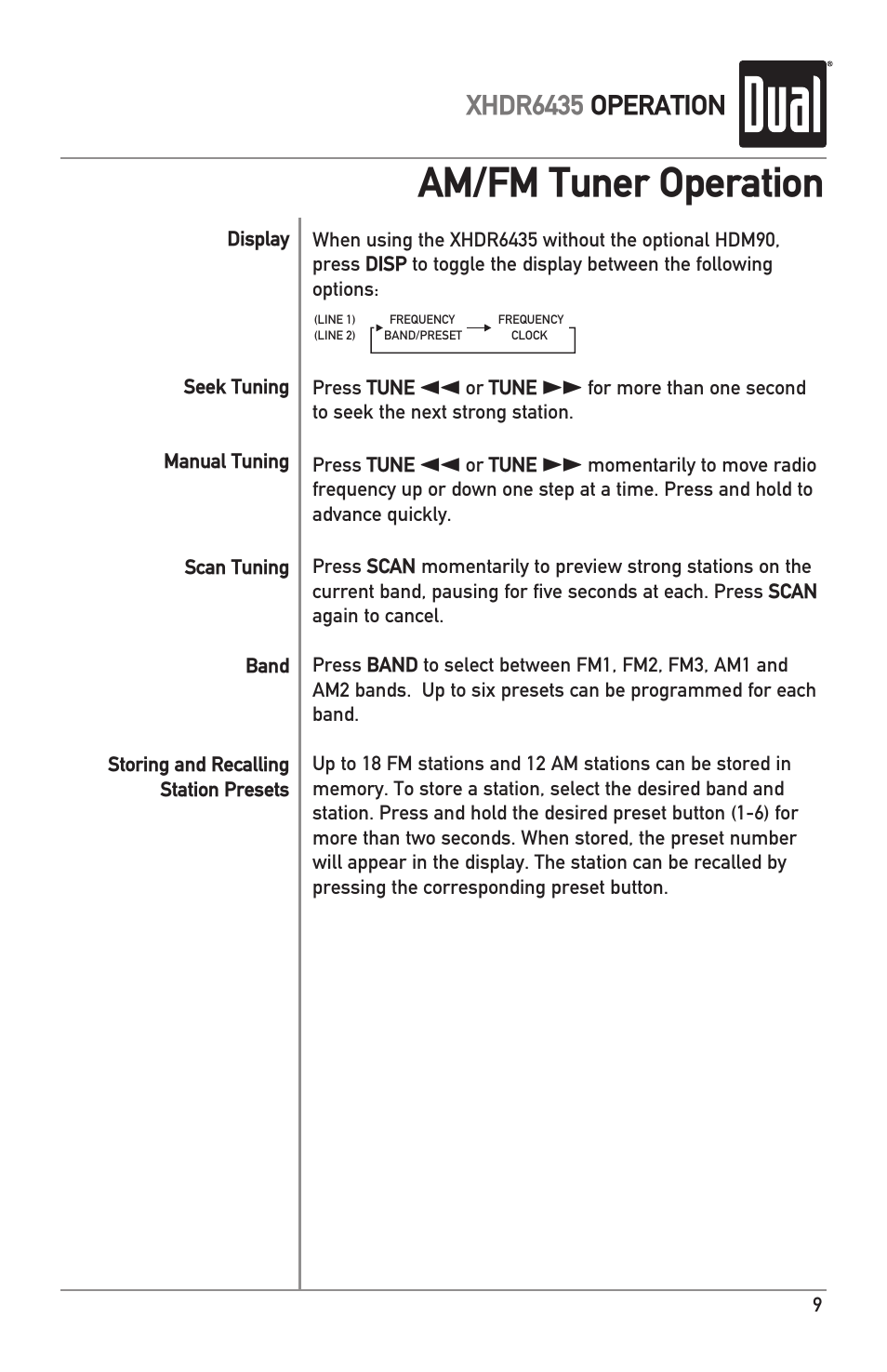 Am/fm tuner operation, Xhdr6435 operation | Dual XHDR6435 User Manual | Page 9 / 32