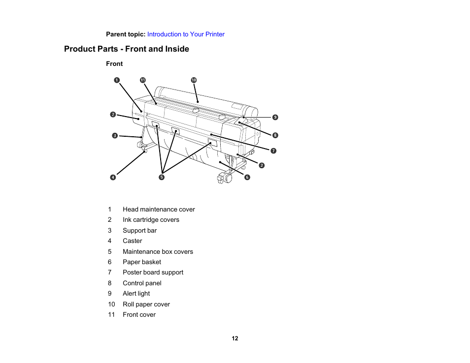 Product parts - front and inside | Epson SureColor P20000 Standard Edition 64" Large-Format Inkjet Printer User Manual | Page 12 / 232