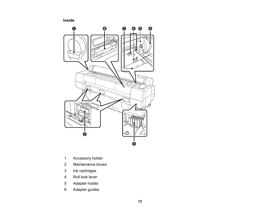 Epson SureColor P20000 Standard Edition 64" Large-Format Inkjet Printer User Manual | Page 13 / 232