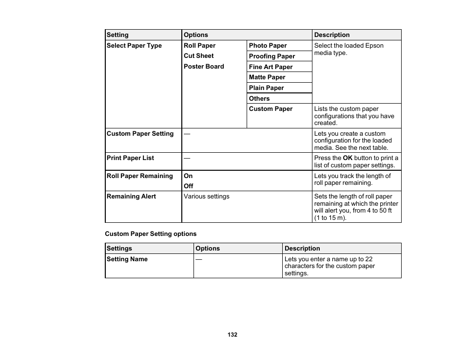 Epson SureColor P20000 Standard Edition 64" Large-Format Inkjet Printer User Manual | Page 132 / 232