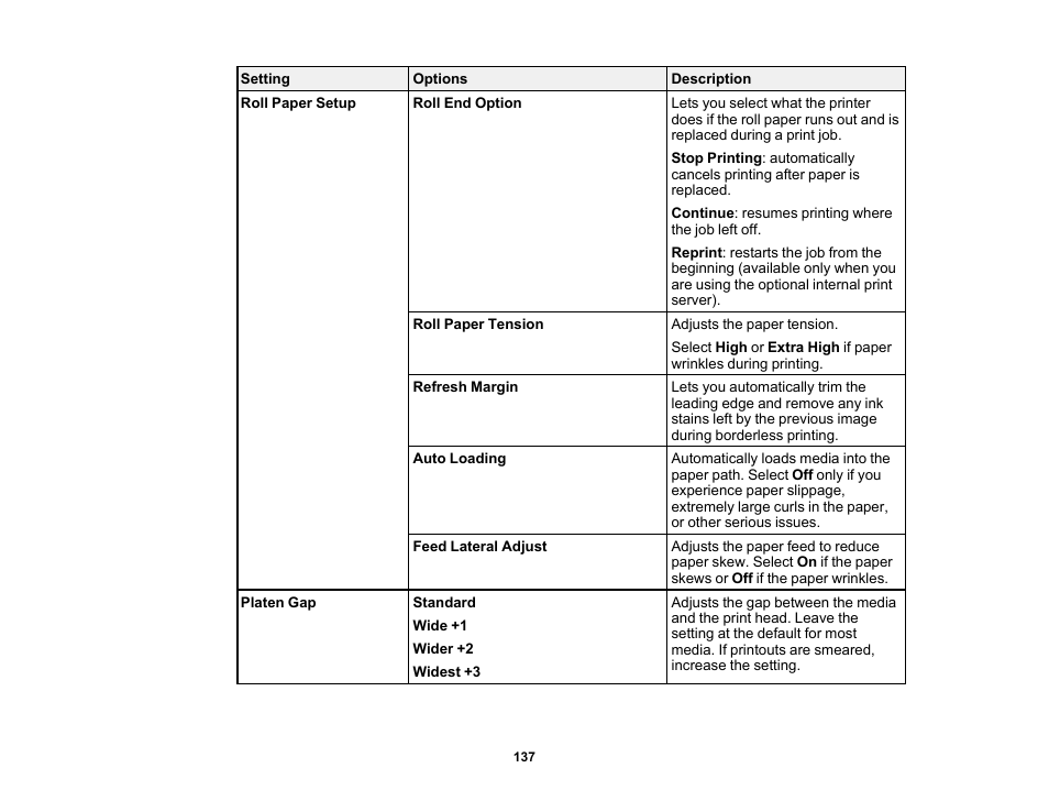 Epson SureColor P20000 Standard Edition 64" Large-Format Inkjet Printer User Manual | Page 137 / 232