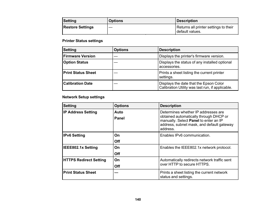 Epson SureColor P20000 Standard Edition 64" Large-Format Inkjet Printer User Manual | Page 140 / 232