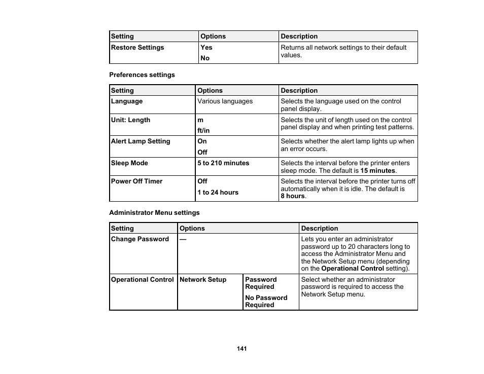 Epson SureColor P20000 Standard Edition 64" Large-Format Inkjet Printer User Manual | Page 141 / 232