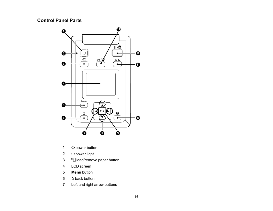 Control panel parts | Epson SureColor P20000 Standard Edition 64" Large-Format Inkjet Printer User Manual | Page 16 / 232