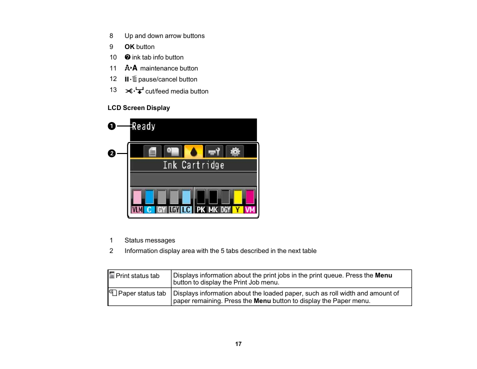 Epson SureColor P20000 Standard Edition 64" Large-Format Inkjet Printer User Manual | Page 17 / 232