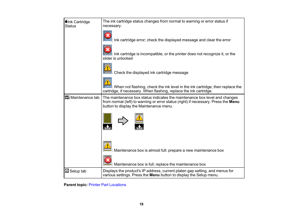 Epson SureColor P20000 Standard Edition 64" Large-Format Inkjet Printer User Manual | Page 18 / 232