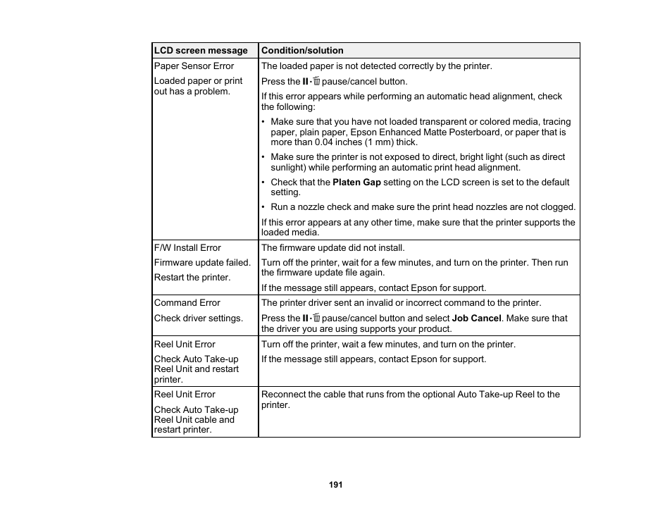 Epson SureColor P20000 Standard Edition 64" Large-Format Inkjet Printer User Manual | Page 191 / 232