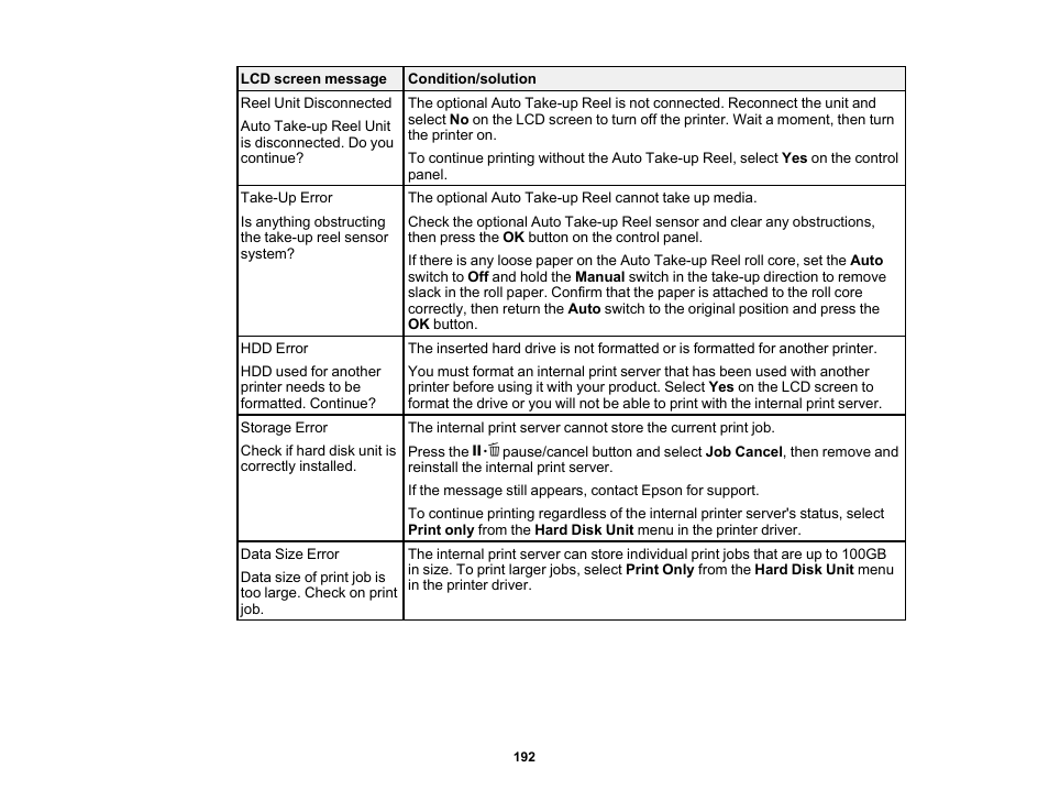 Epson SureColor P20000 Standard Edition 64" Large-Format Inkjet Printer User Manual | Page 192 / 232