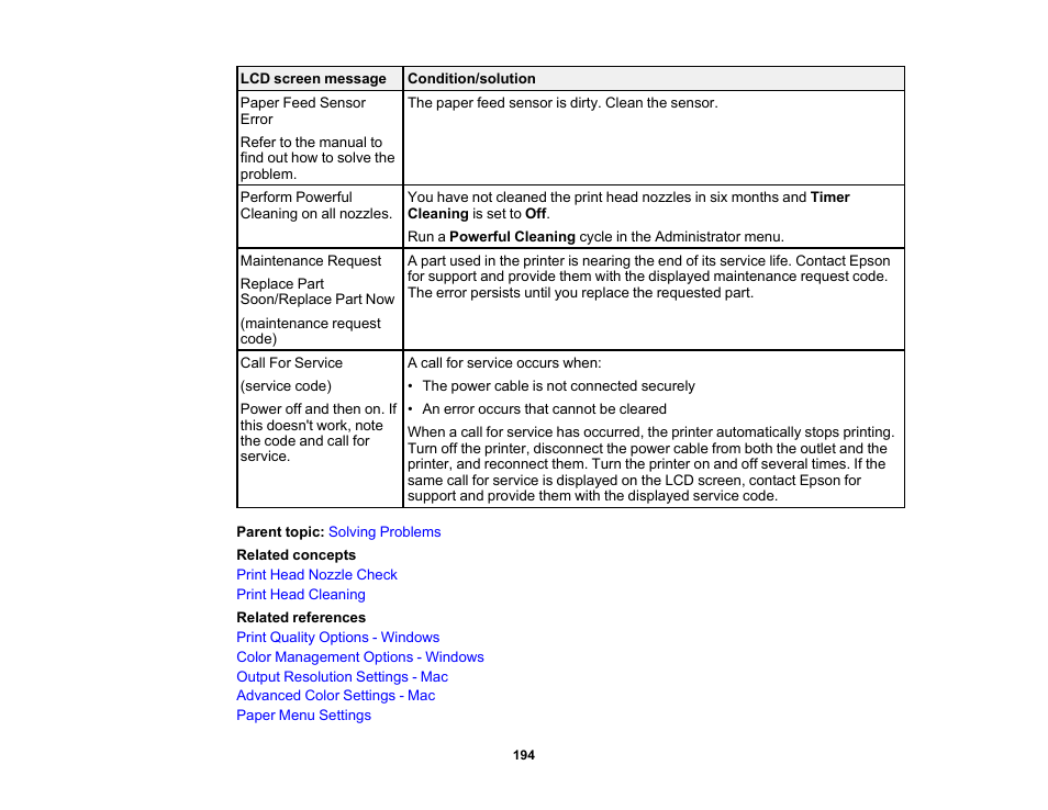 Epson SureColor P20000 Standard Edition 64" Large-Format Inkjet Printer User Manual | Page 194 / 232