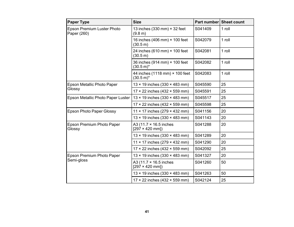 Epson SureColor P20000 Standard Edition 64" Large-Format Inkjet Printer User Manual | Page 41 / 232