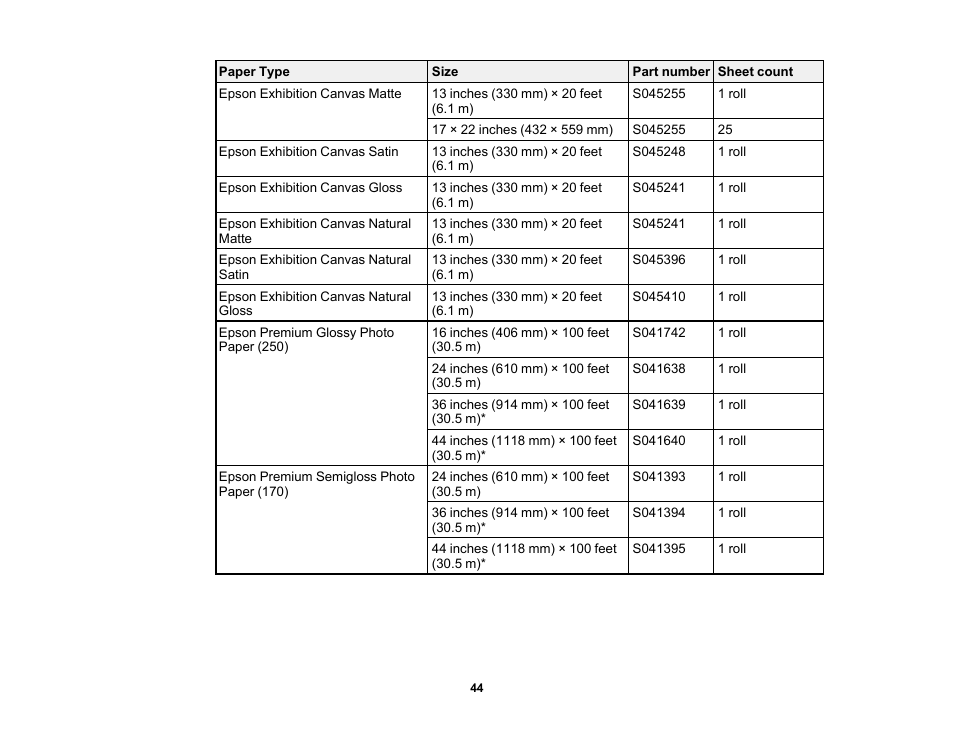 Epson SureColor P20000 Standard Edition 64" Large-Format Inkjet Printer User Manual | Page 44 / 232