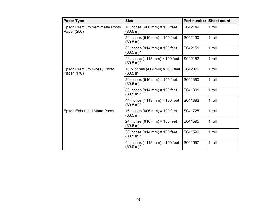 Epson SureColor P20000 Standard Edition 64" Large-Format Inkjet Printer User Manual | Page 45 / 232