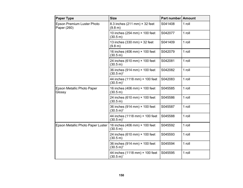Epson SureColor P8570DL 44" Wide-Format Dual Roll Printer with High-Capacity 1.6L Ink Pack System User Manual | Page 150 / 462