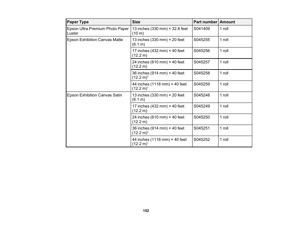Epson SureColor P8570DL 44" Wide-Format Dual Roll Printer with High-Capacity 1.6L Ink Pack System User Manual | Page 152 / 462