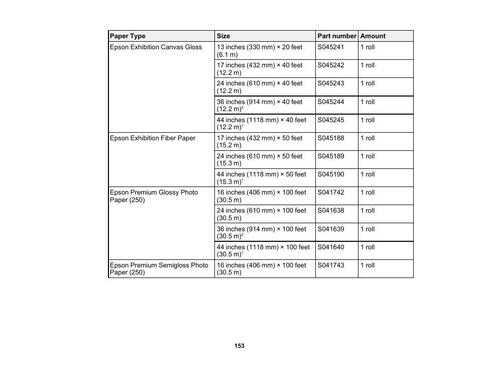 Epson SureColor P8570DL 44" Wide-Format Dual Roll Printer with High-Capacity 1.6L Ink Pack System User Manual | Page 153 / 462