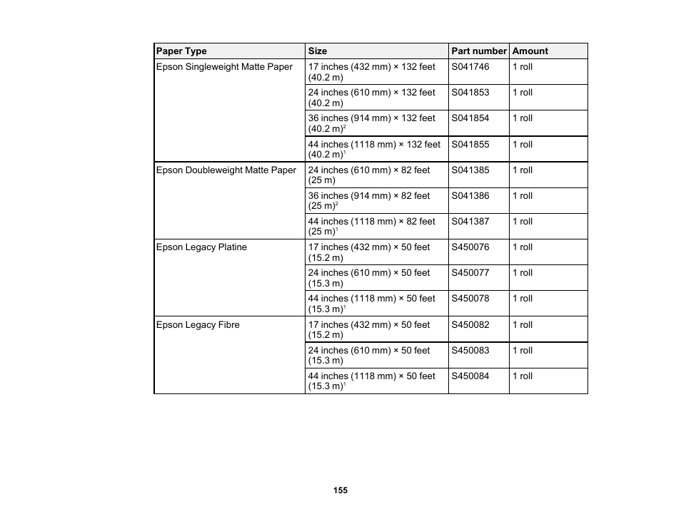 Epson SureColor P8570DL 44" Wide-Format Dual Roll Printer with High-Capacity 1.6L Ink Pack System User Manual | Page 155 / 462