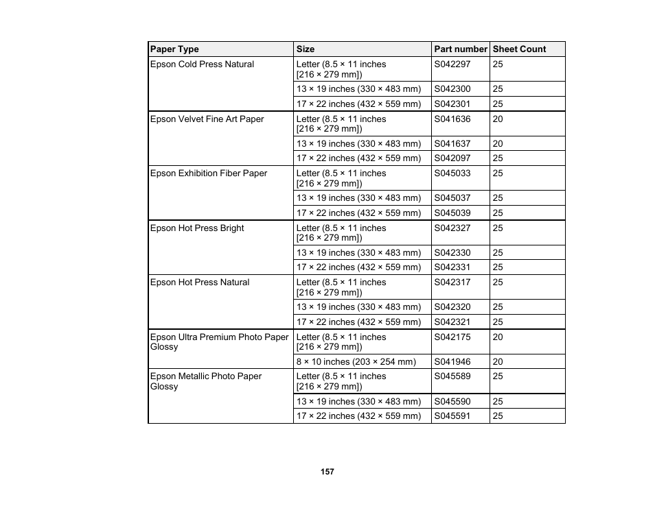 Epson SureColor P8570DL 44" Wide-Format Dual Roll Printer with High-Capacity 1.6L Ink Pack System User Manual | Page 157 / 462