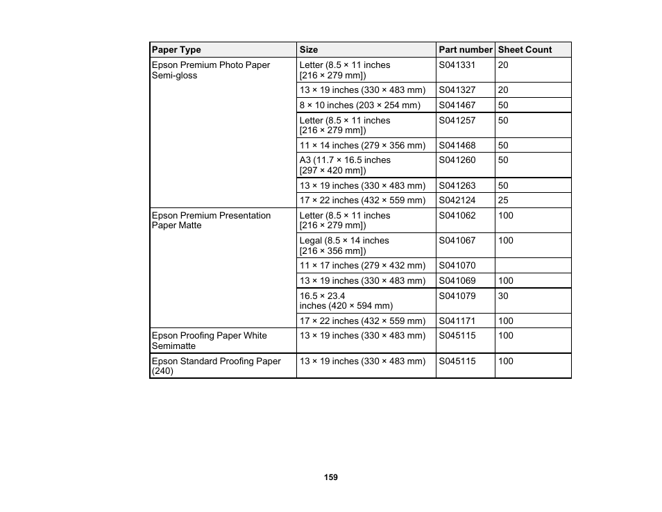 Epson SureColor P8570DL 44" Wide-Format Dual Roll Printer with High-Capacity 1.6L Ink Pack System User Manual | Page 159 / 462