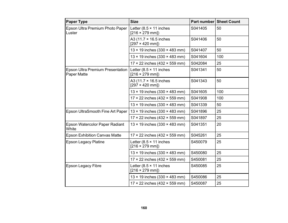 Epson SureColor P8570DL 44" Wide-Format Dual Roll Printer with High-Capacity 1.6L Ink Pack System User Manual | Page 160 / 462