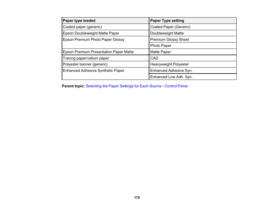 Epson SureColor P8570DL 44" Wide-Format Dual Roll Printer with High-Capacity 1.6L Ink Pack System User Manual | Page 170 / 462