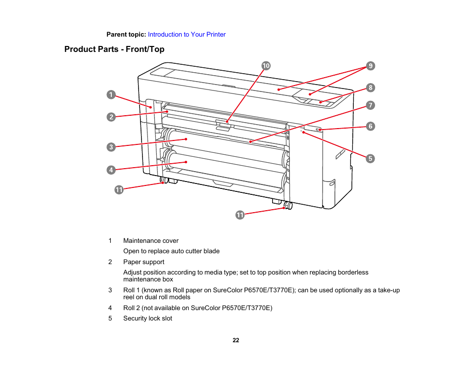 Product parts - front/top | Epson SureColor P8570DL 44" Wide-Format Dual Roll Printer with High-Capacity 1.6L Ink Pack System User Manual | Page 22 / 462