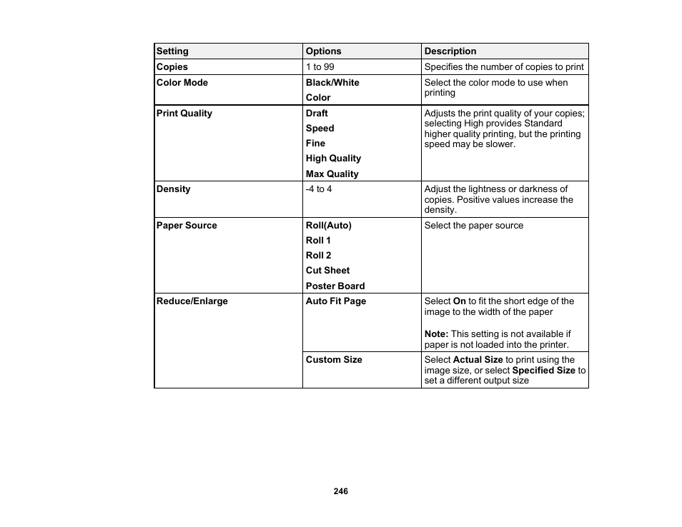 Epson SureColor P8570DL 44" Wide-Format Dual Roll Printer with High-Capacity 1.6L Ink Pack System User Manual | Page 246 / 462