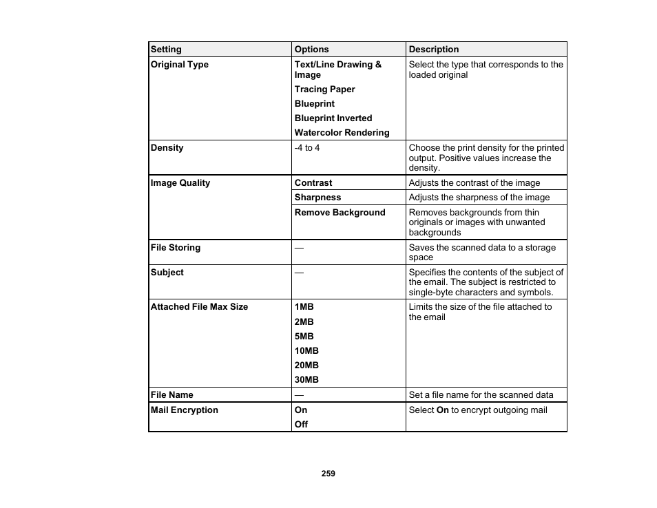 Epson SureColor P8570DL 44" Wide-Format Dual Roll Printer with High-Capacity 1.6L Ink Pack System User Manual | Page 259 / 462
