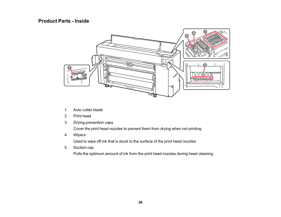 Product parts - inside | Epson SureColor P8570DL 44" Wide-Format Dual Roll Printer with High-Capacity 1.6L Ink Pack System User Manual | Page 26 / 462