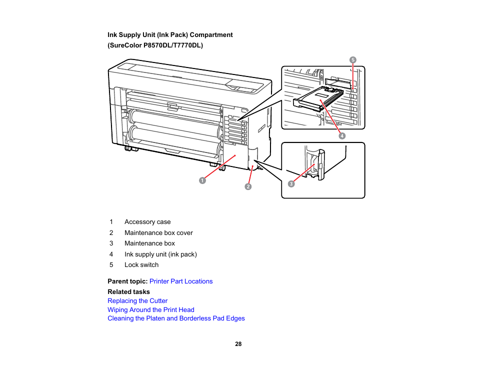 Epson SureColor P8570DL 44" Wide-Format Dual Roll Printer with High-Capacity 1.6L Ink Pack System User Manual | Page 28 / 462