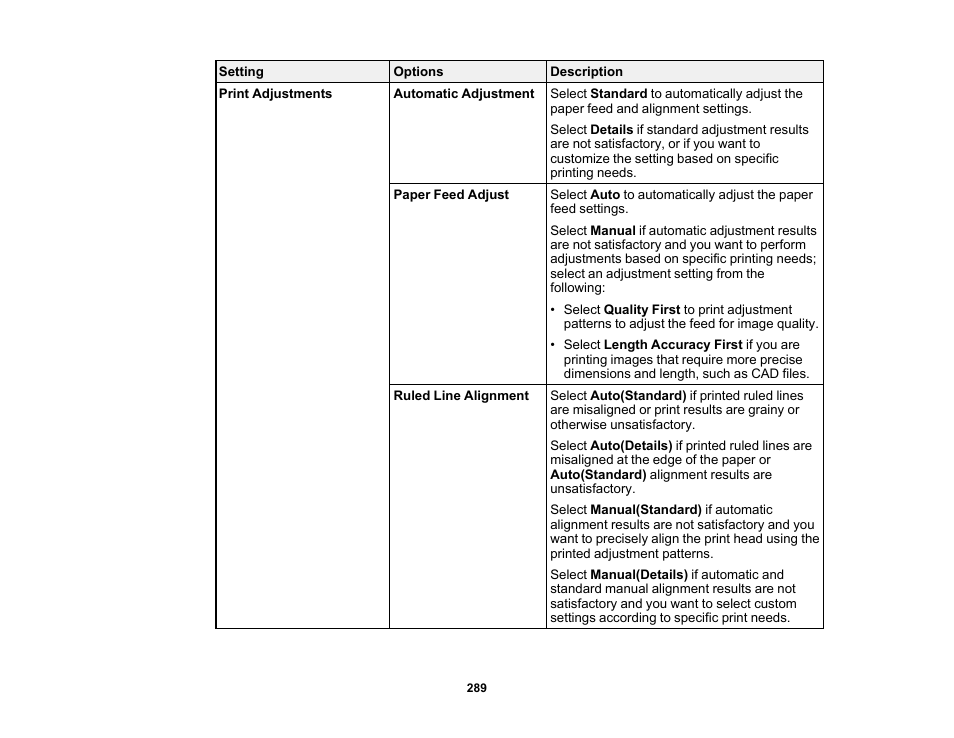 Epson SureColor P8570DL 44" Wide-Format Dual Roll Printer with High-Capacity 1.6L Ink Pack System User Manual | Page 289 / 462