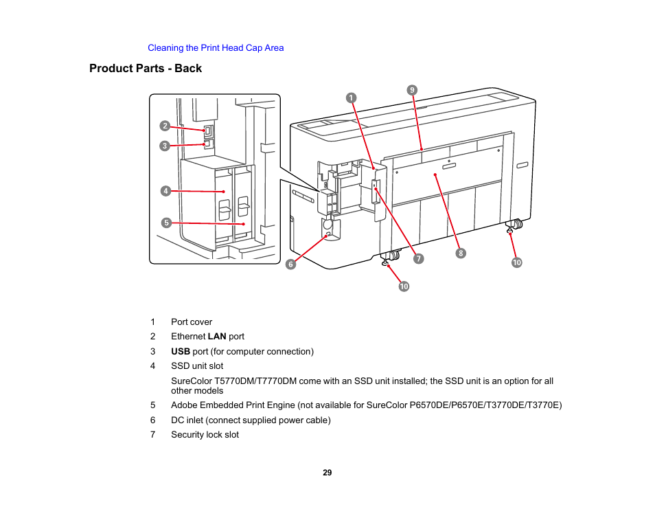 Product parts - back | Epson SureColor P8570DL 44" Wide-Format Dual Roll Printer with High-Capacity 1.6L Ink Pack System User Manual | Page 29 / 462