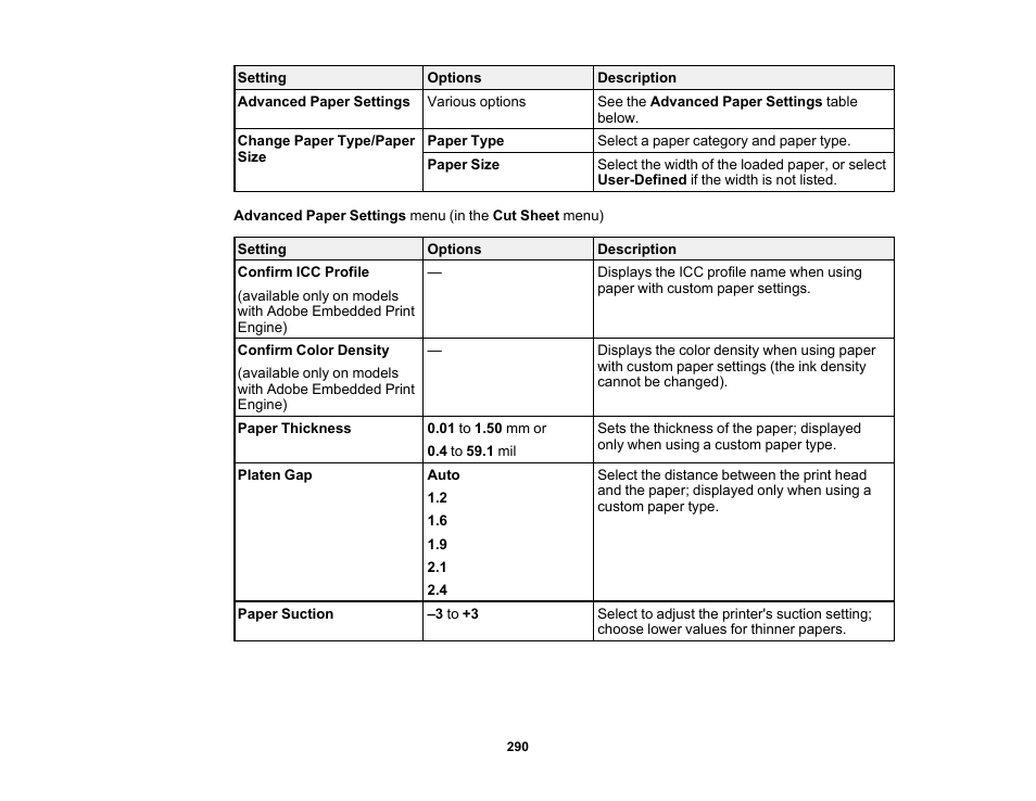 Epson SureColor P8570DL 44" Wide-Format Dual Roll Printer with High-Capacity 1.6L Ink Pack System User Manual | Page 290 / 462