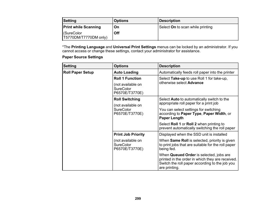 Epson SureColor P8570DL 44" Wide-Format Dual Roll Printer with High-Capacity 1.6L Ink Pack System User Manual | Page 299 / 462