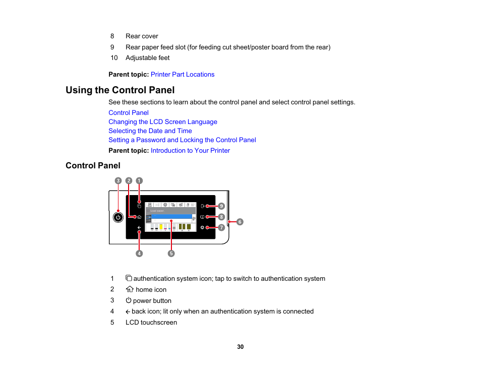 Using the control panel, Control panel | Epson SureColor P8570DL 44" Wide-Format Dual Roll Printer with High-Capacity 1.6L Ink Pack System User Manual | Page 30 / 462