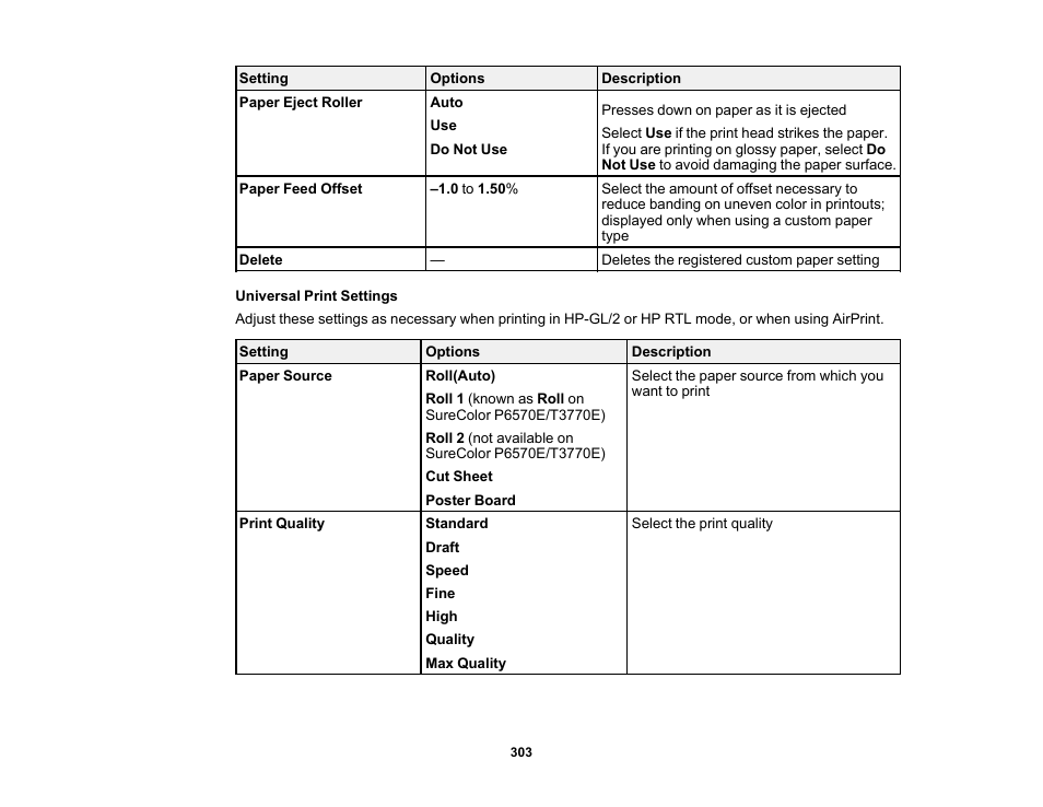 Epson SureColor P8570DL 44" Wide-Format Dual Roll Printer with High-Capacity 1.6L Ink Pack System User Manual | Page 303 / 462