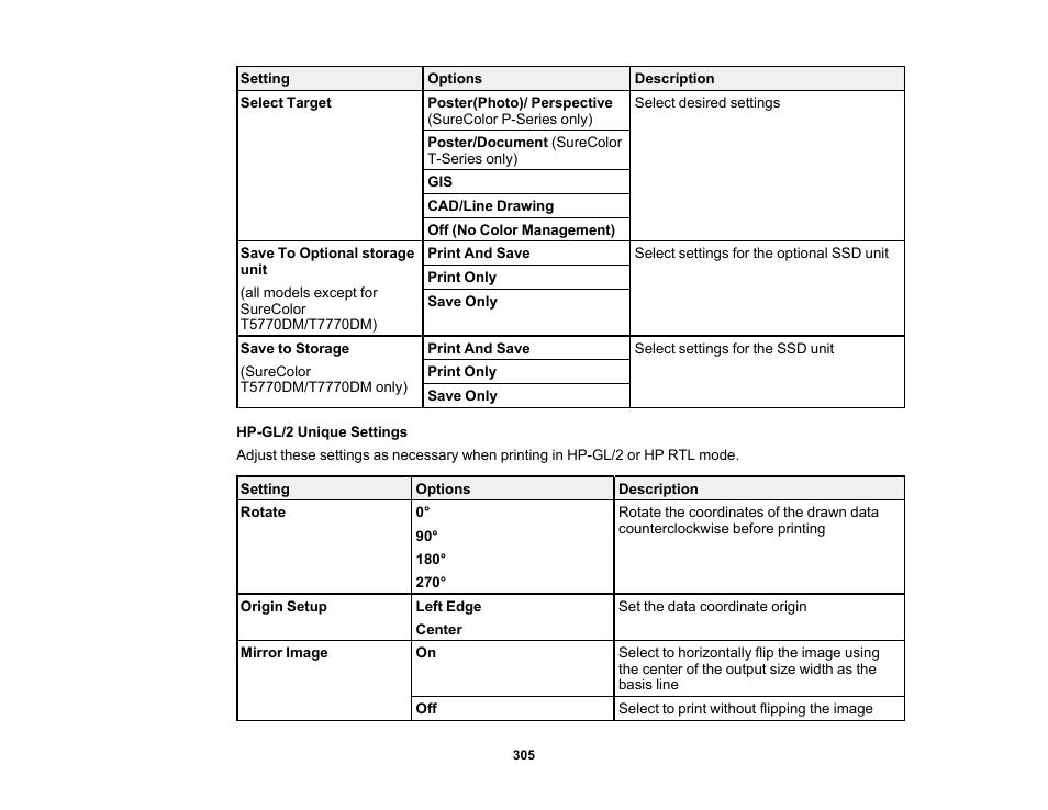 Epson SureColor P8570DL 44" Wide-Format Dual Roll Printer with High-Capacity 1.6L Ink Pack System User Manual | Page 305 / 462