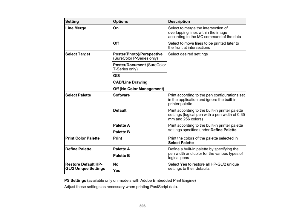 Epson SureColor P8570DL 44" Wide-Format Dual Roll Printer with High-Capacity 1.6L Ink Pack System User Manual | Page 306 / 462