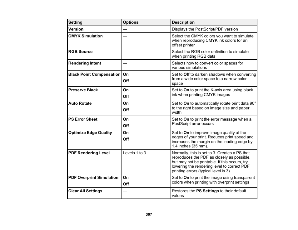 Epson SureColor P8570DL 44" Wide-Format Dual Roll Printer with High-Capacity 1.6L Ink Pack System User Manual | Page 307 / 462